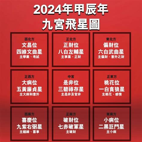 房門顏色風水|【2024室內風水佈局】家居風水擺設佈局 & 風水禁。